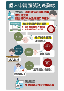 %e5%8b%95%e7%b7%9a-768x1086